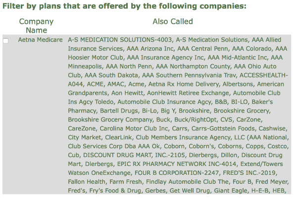 [Photo: A screencap of the Medicare.gov website that shows dozens of names for Aetna]